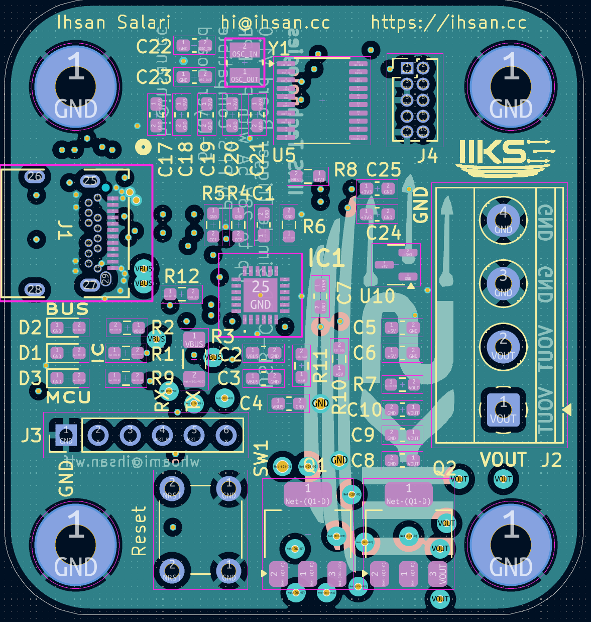 layer 4